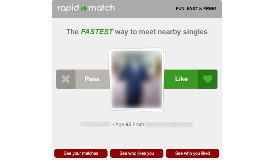 Description Of Profiles