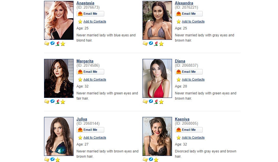 Fake and Scam Members at RussianBrides