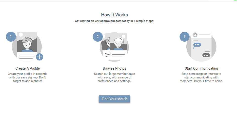 Is Christian Cupid Open for Non-Registered Users?