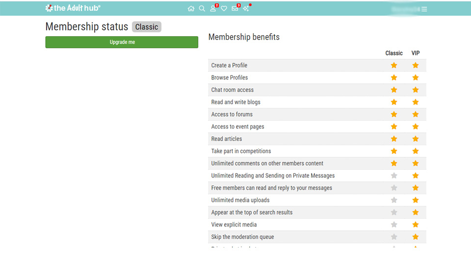 How to Cancel the Membership?