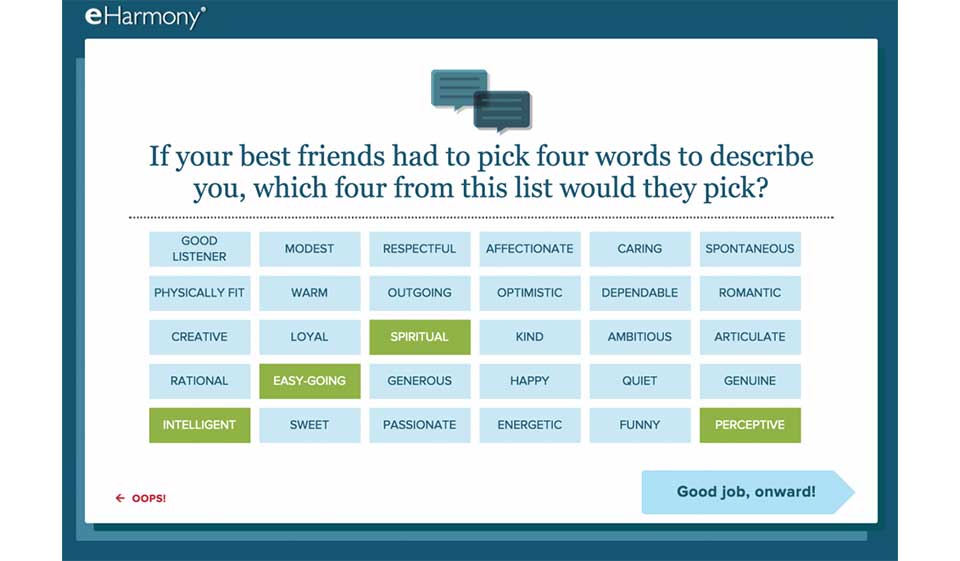 eHarmony Profiles: Full Informative and Engaging Potential