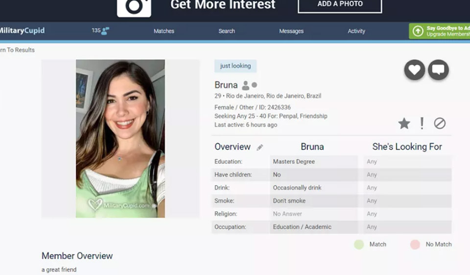 MilitaryCupid Conclusion