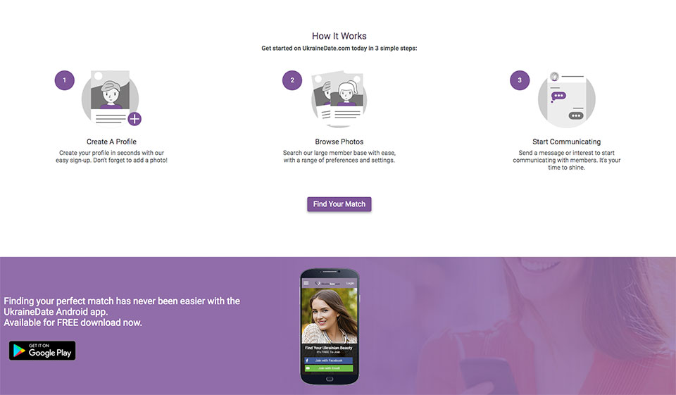 Ukraine Date Special Features