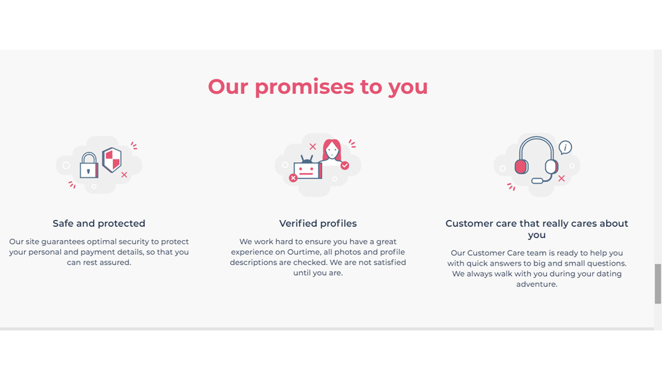 Mitgliedschaftspreis und andere Zahlungsmethode