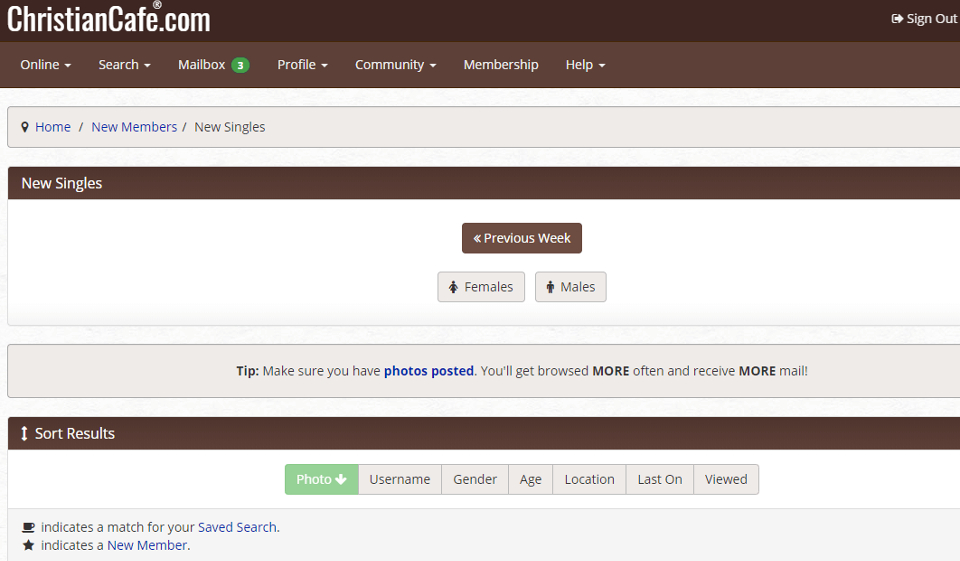 Christian Cafe Review in 2020