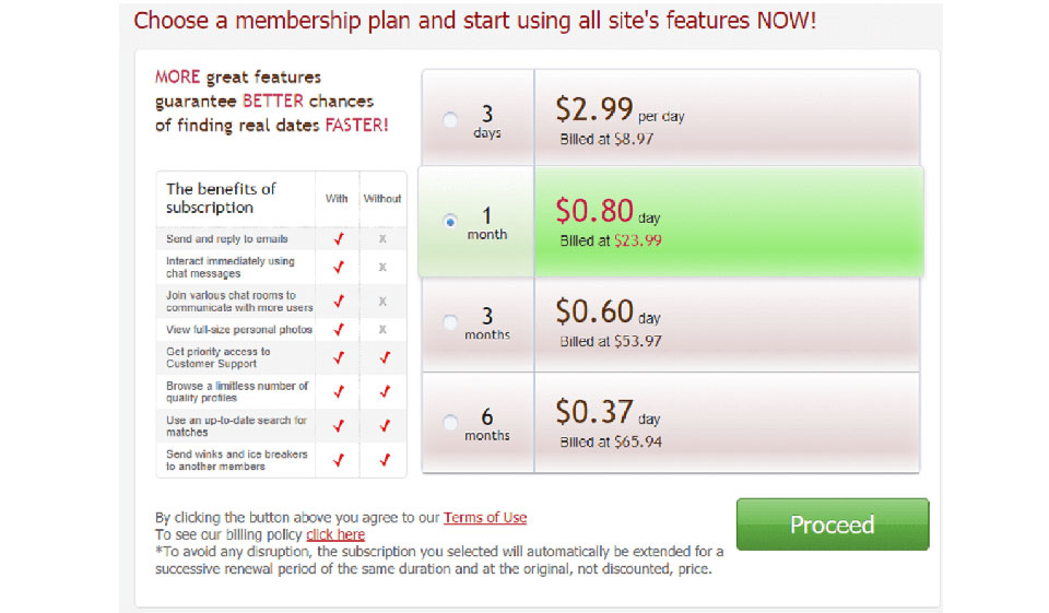Girlsdateforfree Mitgliedschaftspreis und andere Zahlungsmethoden für diese Website