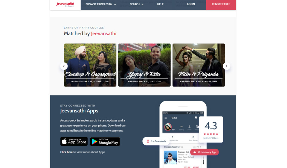 Jeevansathi Review in 2020