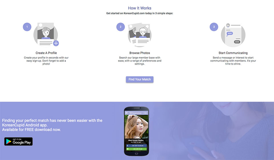 KoreanCupid Membership Price and the Payment Methods