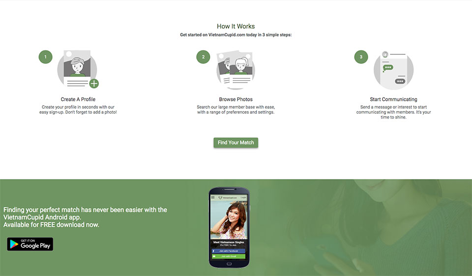 VietnamCupid Review in 2020