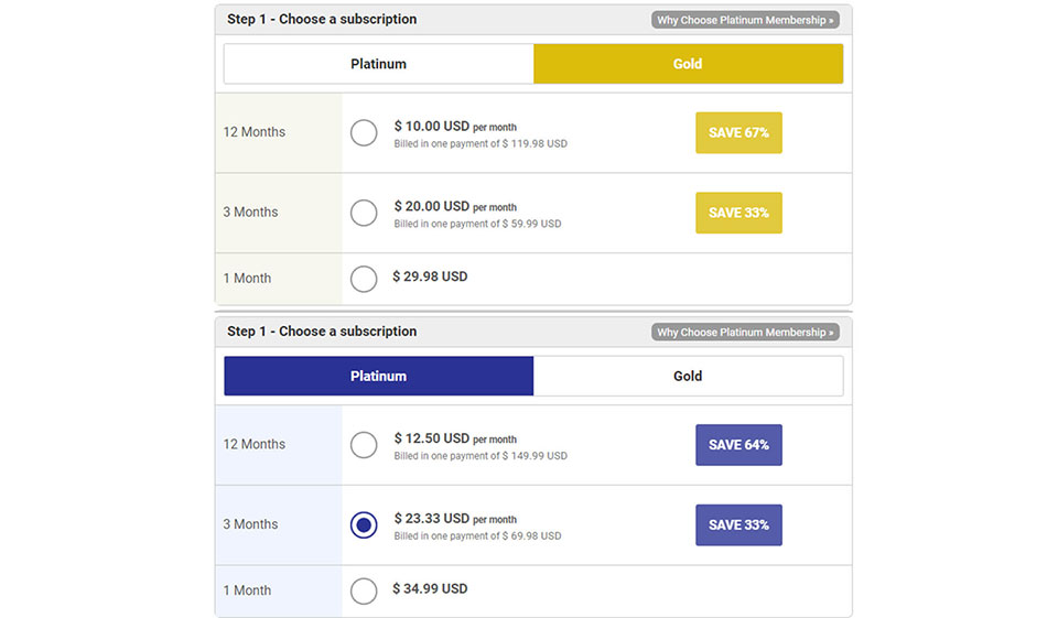 VietnamCupid Review in 2020