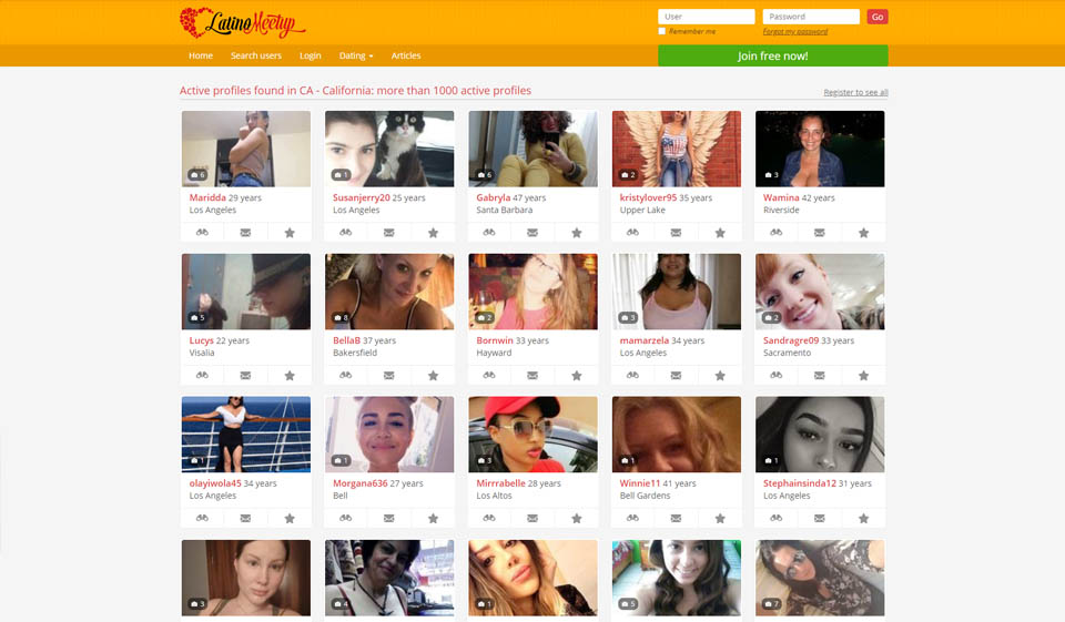 How Friendly and Usable Is the Website