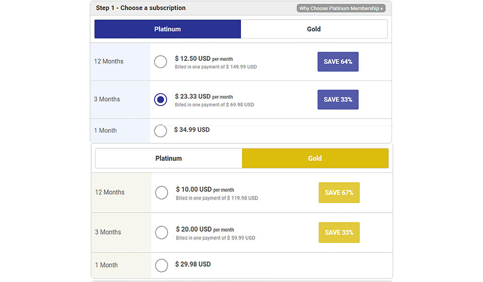 About Membership Price and Payment Methods