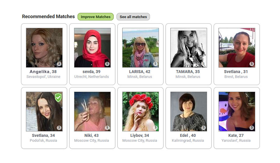 Koliko članova ima ruski Kupidon diljem svijeta