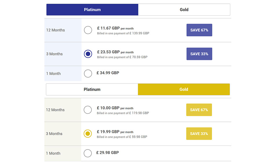 Mogućnosti plaćanja ruskog Kupidona