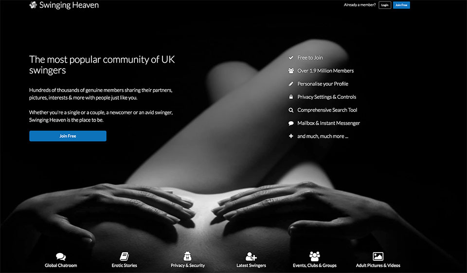 Checking Your Messages on Swinging Heaven
