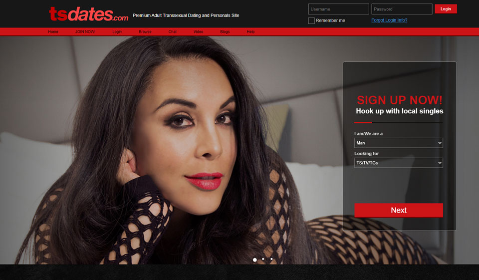 User Profile Quality