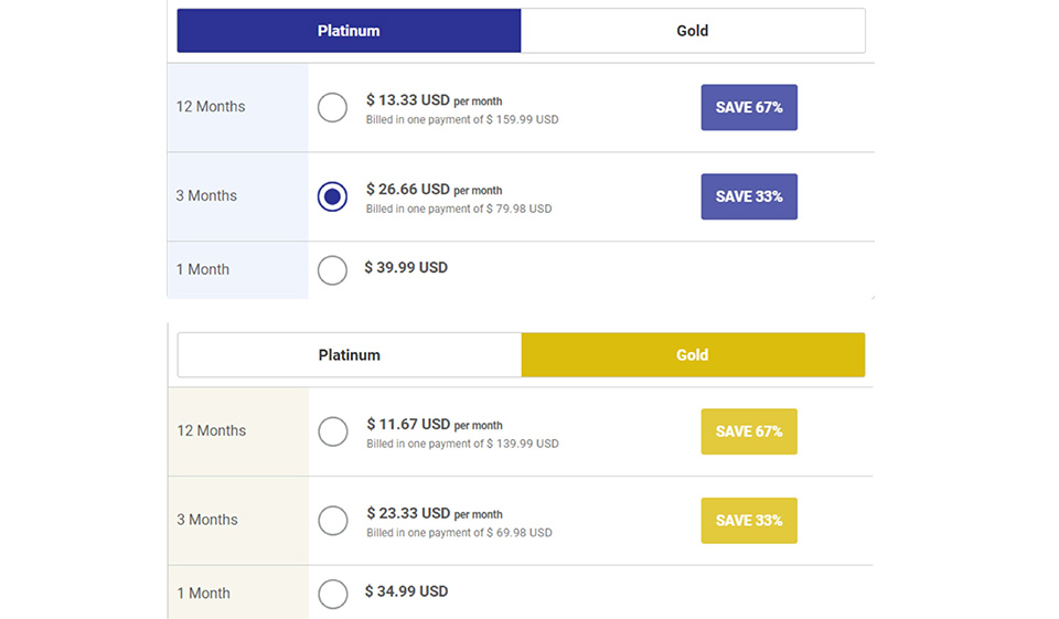 A Few Words About the Mobile App