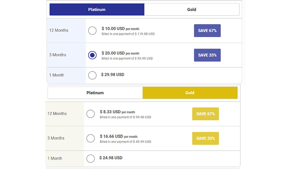 Membership Price and Other Payment Method