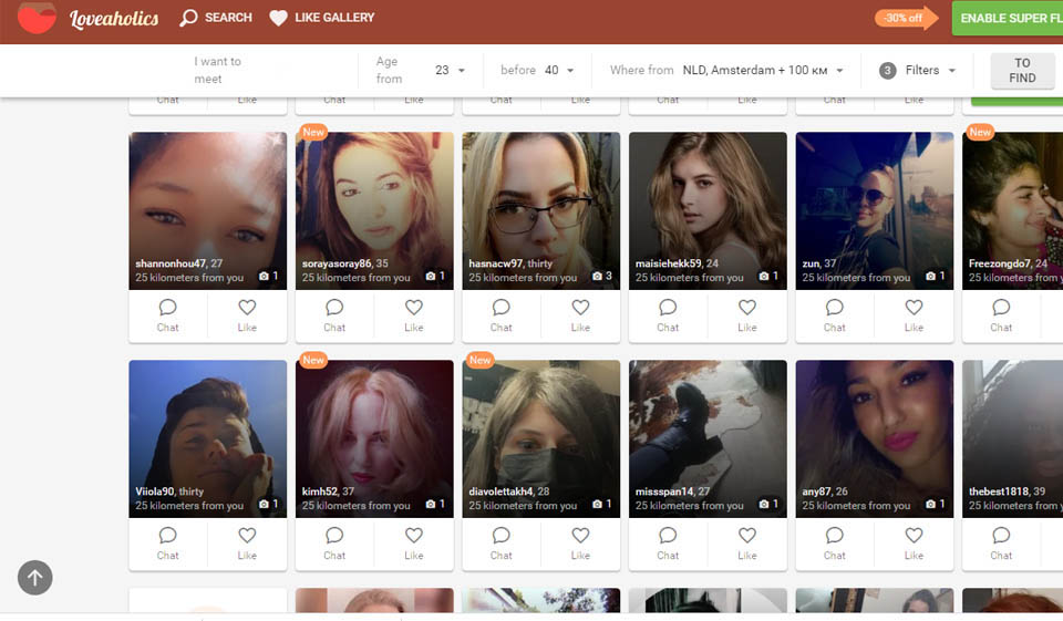 Cáilíocht Próifíl Loveaholics d’úsáideoirí