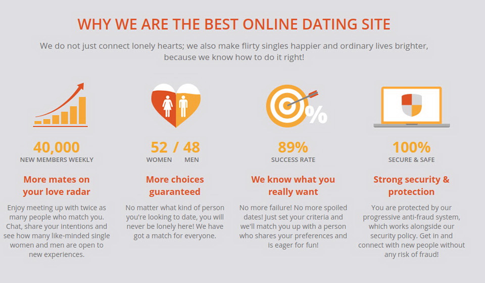 Why am I having a hard time entering the site?