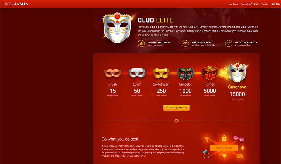 Membership Price and Other Payment Method