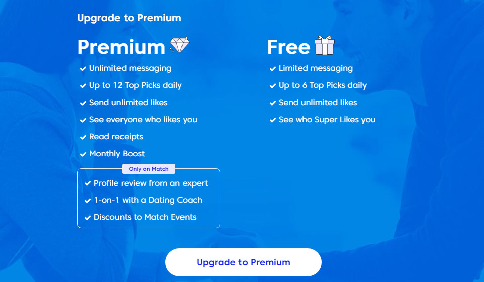 Eşleştirme Özel Özellikleri