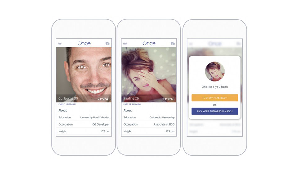 Users Profile Quality