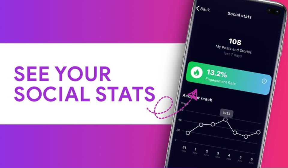 How do I use the camera on Taimi?