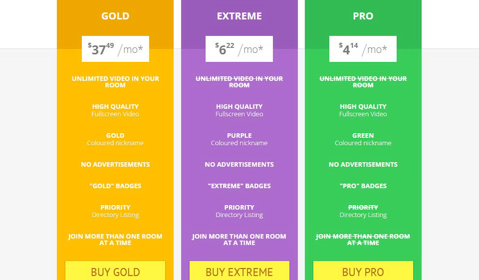 Are there fake or scam members on Tiny Chat?