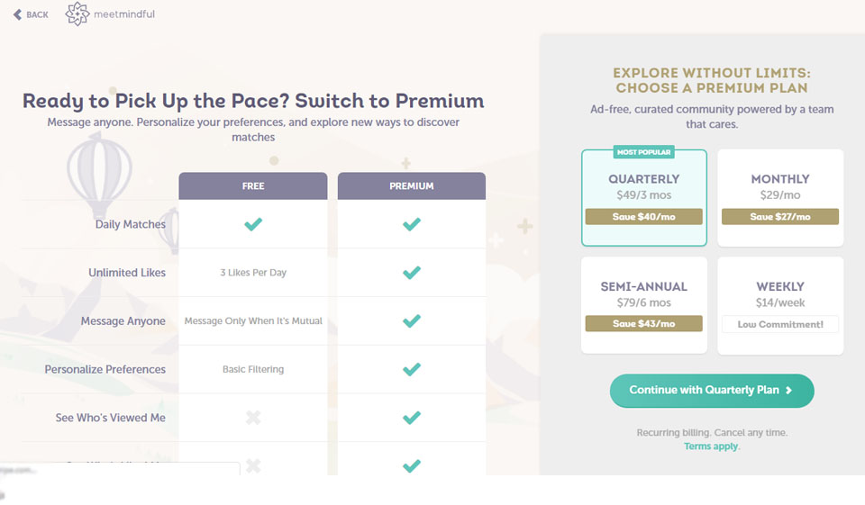 Sending Support for Just a Month