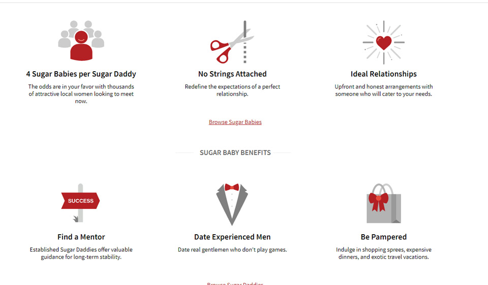 Speciale functies beschikbaar