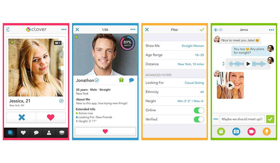 What Are the Different Options of Clover Search?