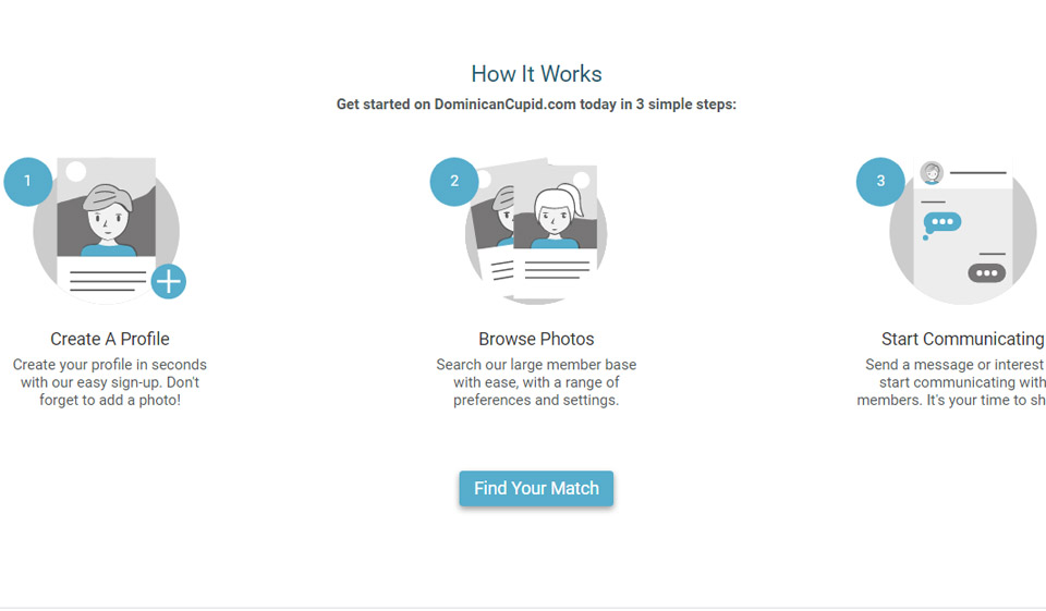 DominicanCupid is niet alleen een hook-up-app