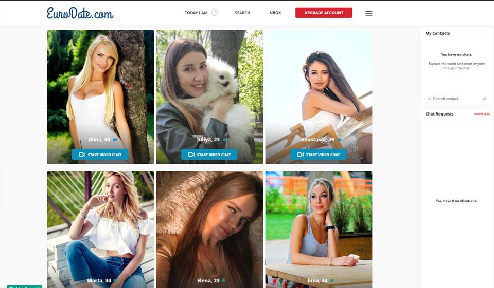 Wat is het aantal leden in EuroDate uit verschillende delen van de wereld?