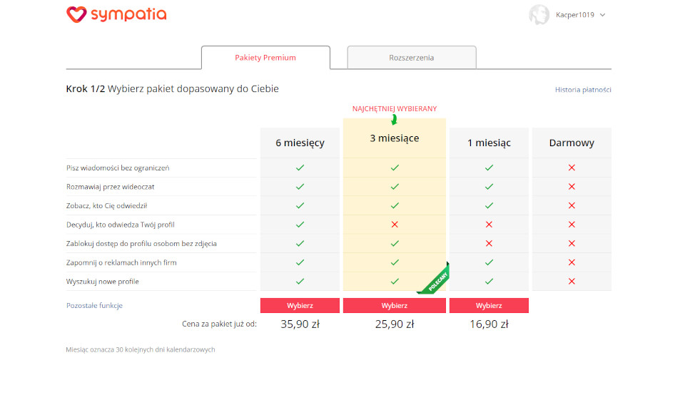 Przegląd prawdziwego życia