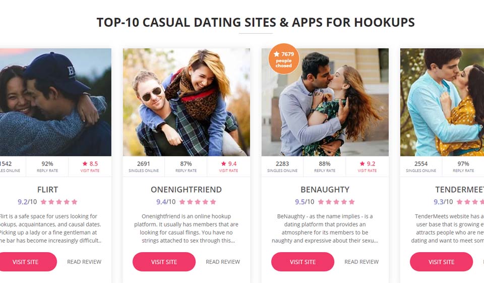 The structure of HookupDate Reviews